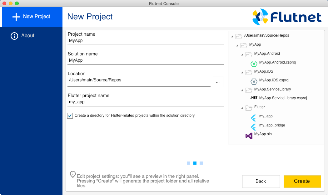 Flutnet - The fusion between Flutter and Xamarin